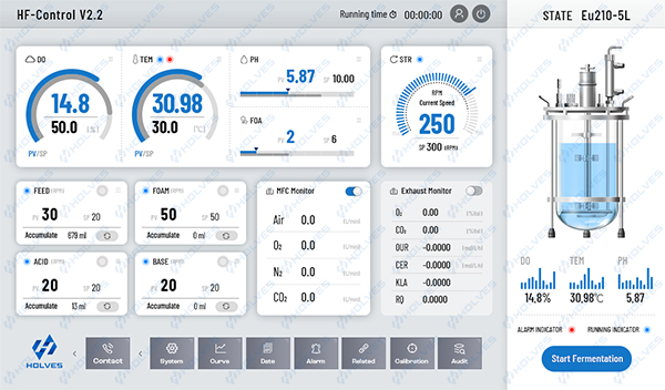 jinnianhui官网发酵罐系统