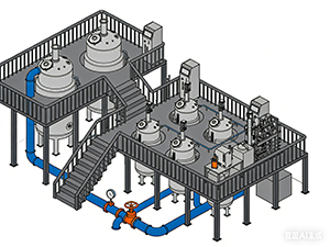放大生产 放大生产